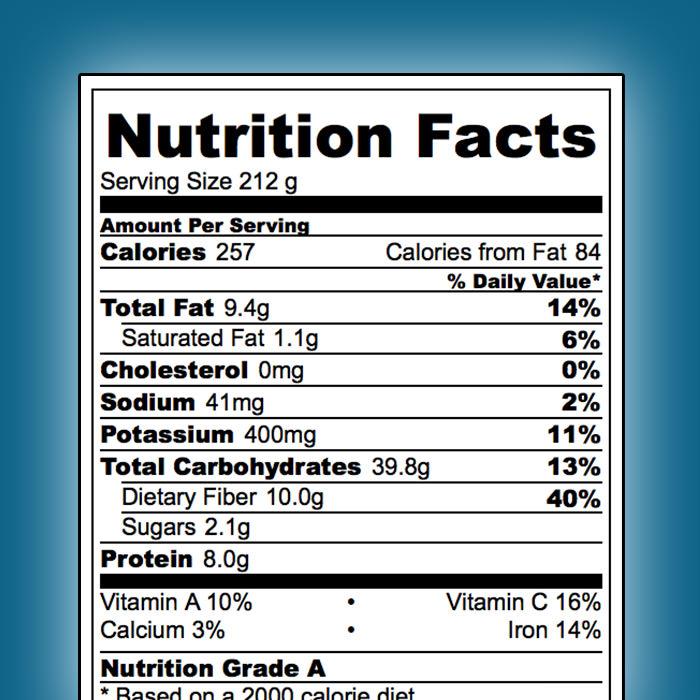 Understanding the Nutritional Profile of Kombucha on a Keto⁤ Diet