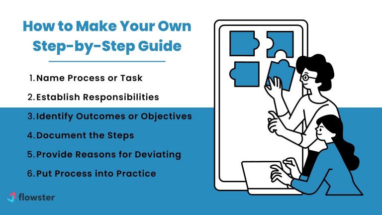 Step-by-Step Guide to the Fermentation Process